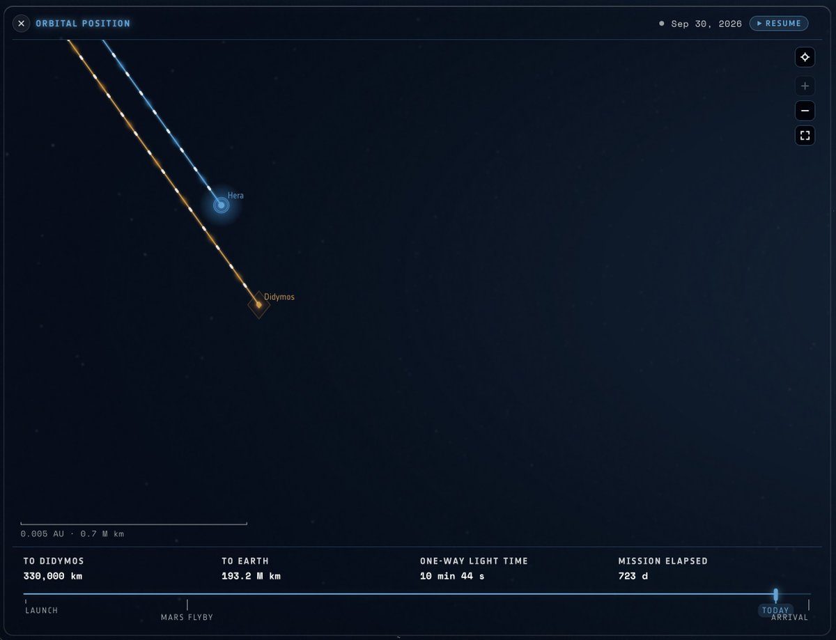 deepbluedot tweet picture