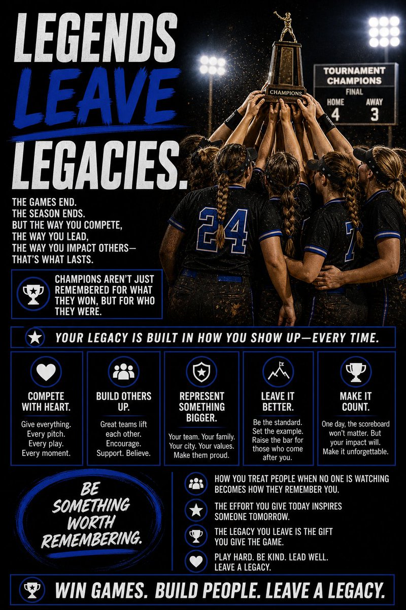 TierOneFP's tweet photo. Everything we do is intentional.

From format…
to competition…
to opportunity…

It’s all built to challenge athletes and help them grow.

Win games.
Build players.
Create opportunities. https://t.co/gNaVDEwmzz