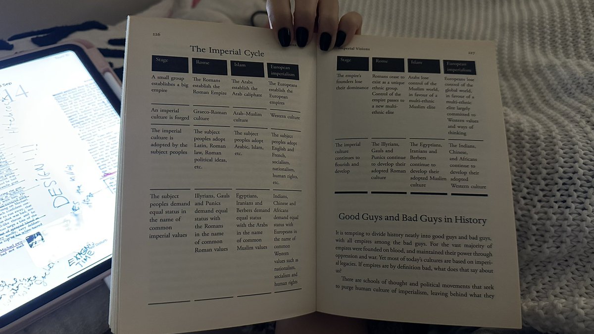 jigsawinggi's tweet photo. Just learned about the imperial cycle I can’t stop thinking about how empires can lose their power while their culture continues to shape the people they once ruled https://t.co/02jGFq4g9g