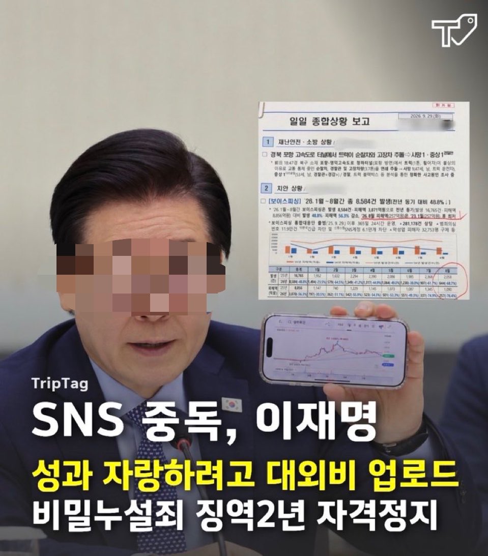 c584637's tweet photo. [짤줍] 재명이는 재판받다가 디질듯🤣🤣🤣 https://t.co/y4UFPGWnRW