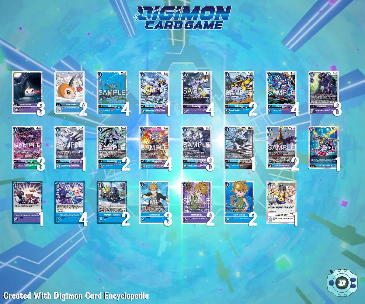 GamersTavernBN's tweet photo. 🇧🇳Brunei GT Weekly DGMN Tamer Battle Event 30/09/2026 Results!!🎉✨
🥇Ami SeitenGokuu @_SmolWhite
🥈El Melga
🥉AC Mugen
Deck Distribution: 8 Tamers
#Gamerstavern #Brunei #BruneiLocalTCGStore #DGMN #TCG #Digimontcg #Bandai #BandaiTCG #デジカ #デジカ優勝レシピ #Digimoncardgame https://t.co/eBc4fjyqTK