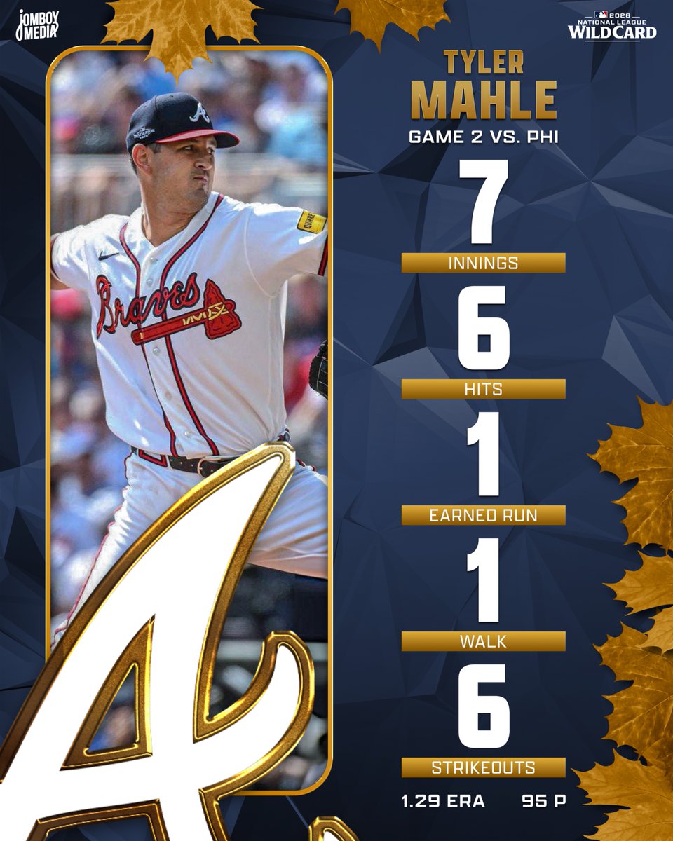 TalkinBaseball_'s tweet photo. Tyler Mahle went toe-to-toe with Cristopher Sanchez and leaves in line for the win https://t.co/otT0eNOS7s