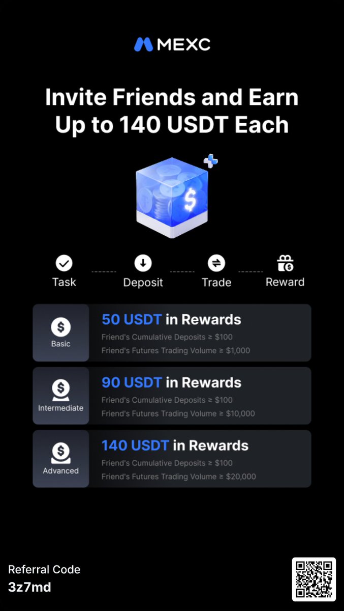 dam_smk's tweet photo. Sign up for a MEXC account to unlock up to 120 USDT in exclusive referral rewards, stackable with the 10,000 USDT welcome bonus
https://t.co/ESDmEuKhA4 https://t.co/q7LJTX7CoW