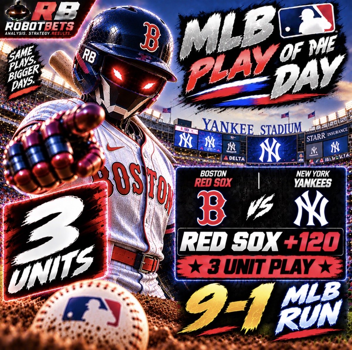 RobotBets's tweet photo. 🔥 MLB PLAY OF THE DAY 🔥

RED SOX ML +120 — 3 UNITS 🔴⚾️

9-1 RUN ON MLB PLAYS 📈🔥

LET’S KEEP THIS RUN ROLLING 🤖💰 https://t.co/uQM1fe2hIq