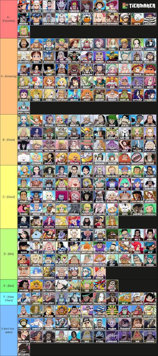 Obviouslypuppy's tweet photo. Stream went by so fast today!!! Here’s my 100% truthful and honest one piece tierlist https://t.co/t9i70AoQjL