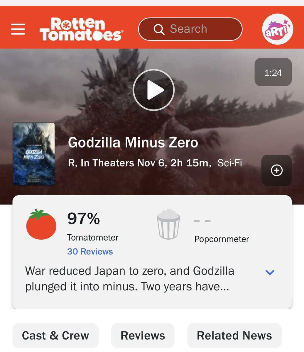 daichannoeiga's tweet photo. 【速報】『ゴジラ−0.0』RottenTomatoesの
評論家スコアが97にアップ！
レビュー数が増えてきた中でも更に上昇！

レビュー解禁直後の92からスコアを5も上げてきています！

『ゴジラ−1.0』の記録した評論家スコア99にあと2で並びます！

この驚異的なスコアアップの状況は引き続き要チェック！

#ゴジラ 
#ゴジラマイナスゼロ