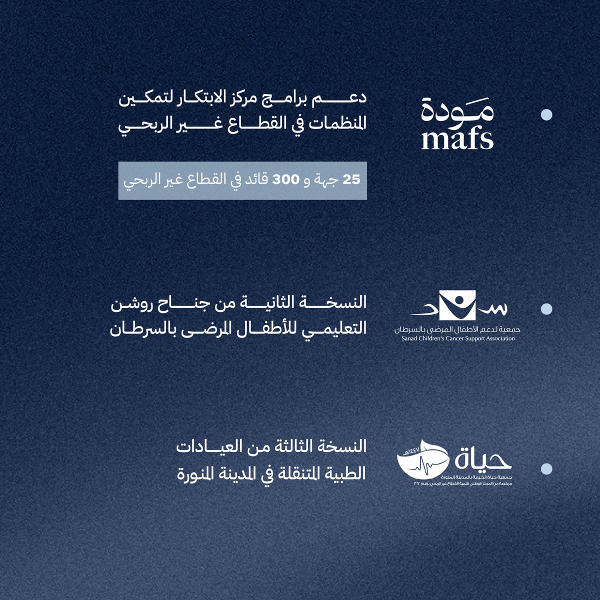 Roshnksa's tweet photo. شراكات نعتز بها، ومبادرات نعمل من خلالها على تحقيق أثر مستدام​

واصلت مجموعة روشن خلال شهر سبتمبر جهودها مع شركائها في دعم المبادرات والبرامج التي تُسهم في خدمة المجتمع وتعزّز من جودة الحياة حول المملكة