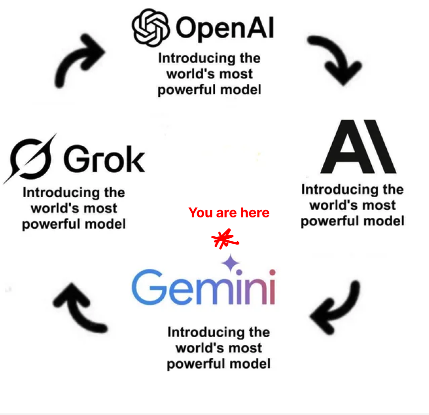 ndrewpignanelli's tweet photo. @Google @GoogleDeepMind https://t.co/wLz0XBT96B