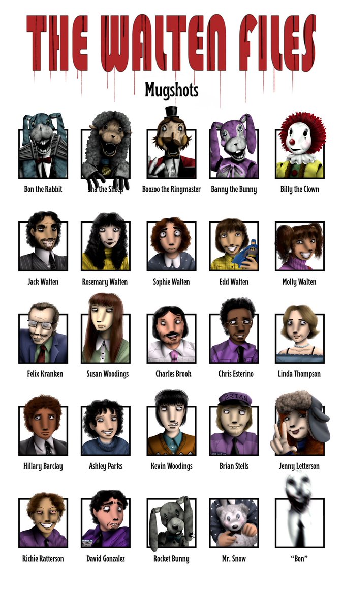 bonfilmsyt's tweet photo. thought id do that mugshot template it looked fun
#thewaltenfiles #twf https://t.co/PLJ3Rl5QEs