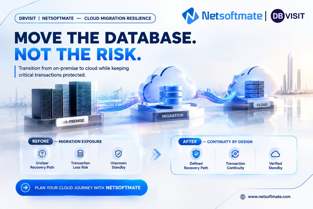 Netsoftmate's tweet photo. Move the database. Not the risk.

@dbvisit  by @Netsoftmate  supports resilient cloud migration with recovery, continuity &amp; availability in focus.

Plan. Migrate. Recover.
🌐 https://t.co/IN8RNFZr8Z

#Netsoftmate #Dbvisit #CloudMigration #SaudiArabia https://t.co/YIqlqVjLSU