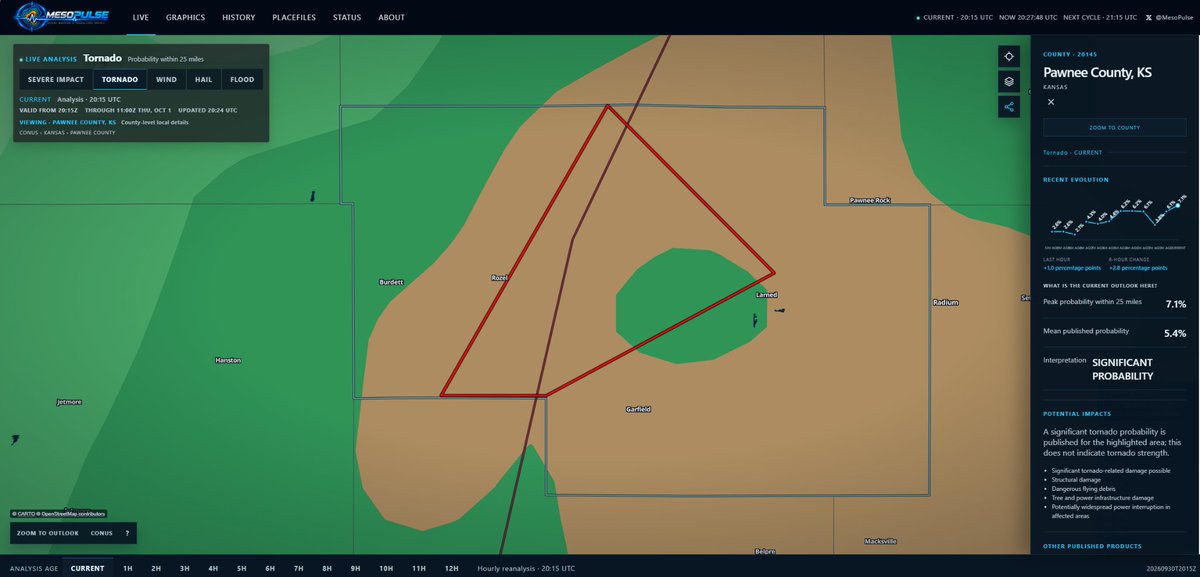 MesoView tweet picture