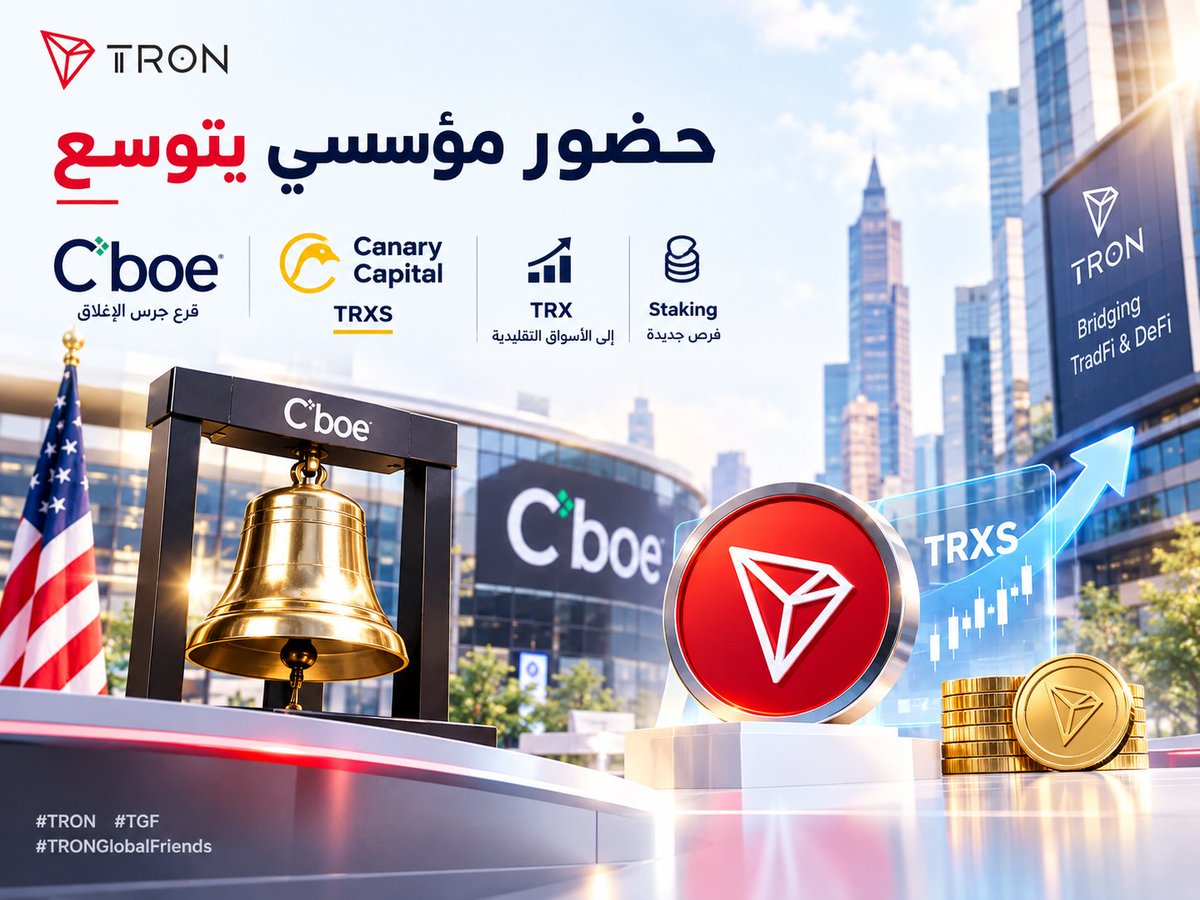 ytajy2qo's tweet photo. 🔔 #TRON | حضور مؤسسي يتوسع
🏛️ قرع جرس الإغلاق في #Cboe مع #CanaryCapital يسلّط الضوء على #TRXS.
📈 قناة جديدة لوصول #TRX إلى الأسواق التقليدية، مع إمكانية الاستفادة من #Staking.
🚀 البنية تتقدم… والحضور المؤسسي يتسع.
#TRON #TGF
#TRONGlobalFriends https://t.co/MOnXAi1oJd