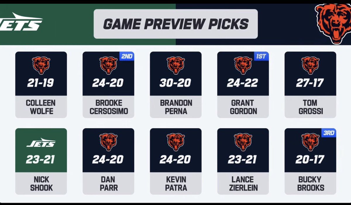 MicahJoshM's tweet photo. Yo Nick , if we win I’ll buy you a donut. But these picks are wilddddd. https://t.co/tY20hlXDSK