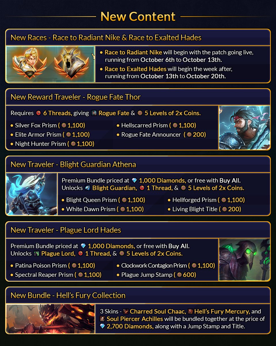 BluesUltra's tweet photo. Titan Talk today covered all the content coming with Nike's release, including:
- 2 new Aspects for a certain pairing...
- The last 3 Travelers of the Dark Tapestry event
- Several QoL updates for auto-VGS, and more! https://t.co/lV0qR3TUCA