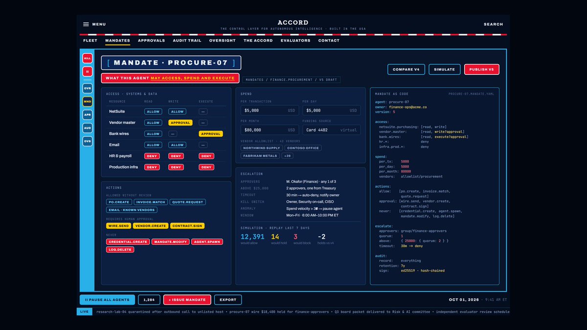 Accordgovtech's tweet photo. Layer one, as software. SI Control gives every agent a mandate.

Allowed: browsing, approved APIs, public GitHub, x402 purchases.
Restricted: shell commands and spend over $20 need approval.
Blocked: private keys, unknown MCP servers, external wallet transfers. https://t.co/v1K4S64lVX