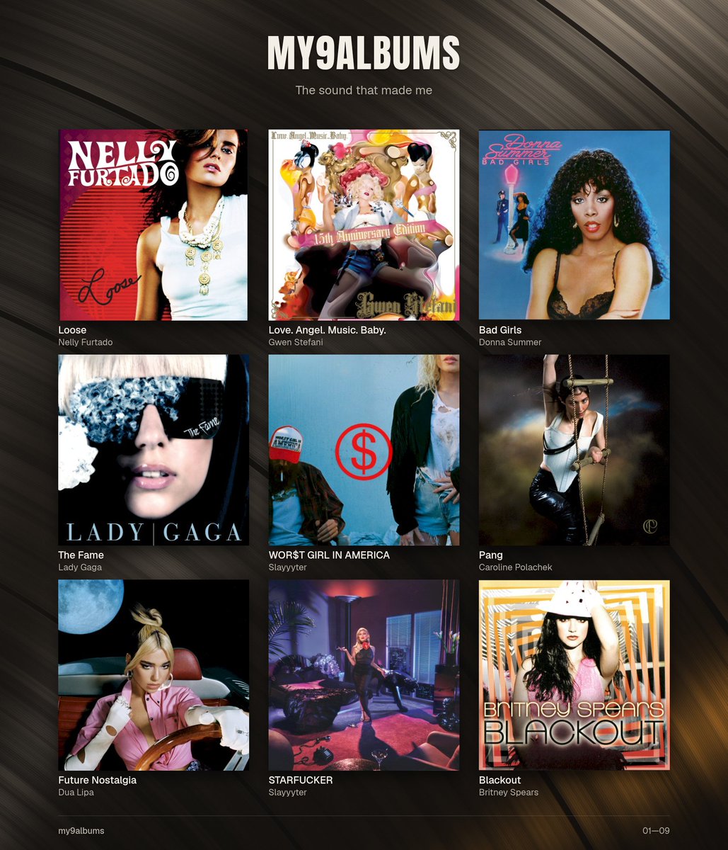 WRSTBOYONWEB's tweet photo. 9 albums that shaped me https://t.co/BpTY2sZFdL