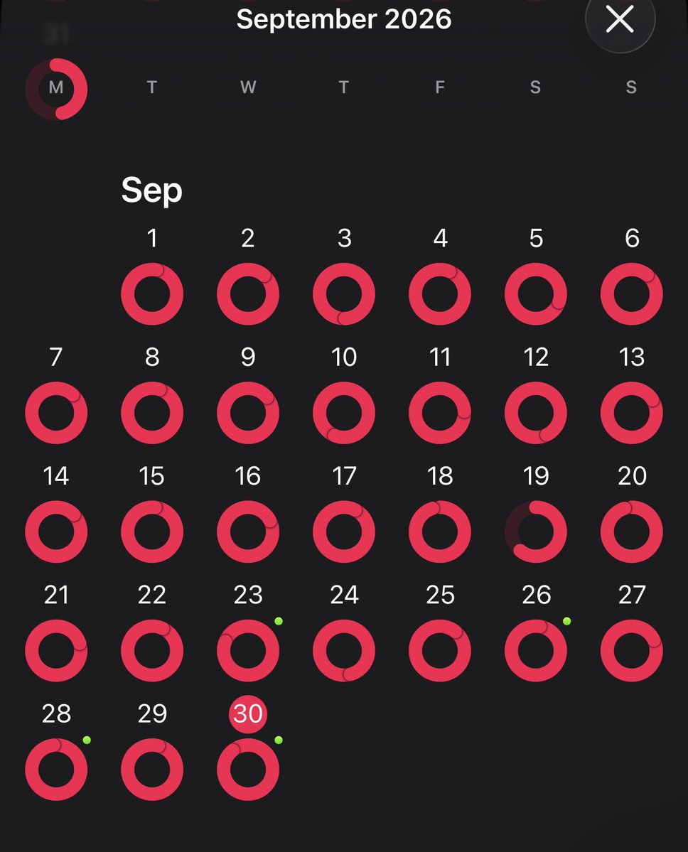 PreciousAnene1's tweet photo. 30days of active walking https://t.co/urXvitSbMZ