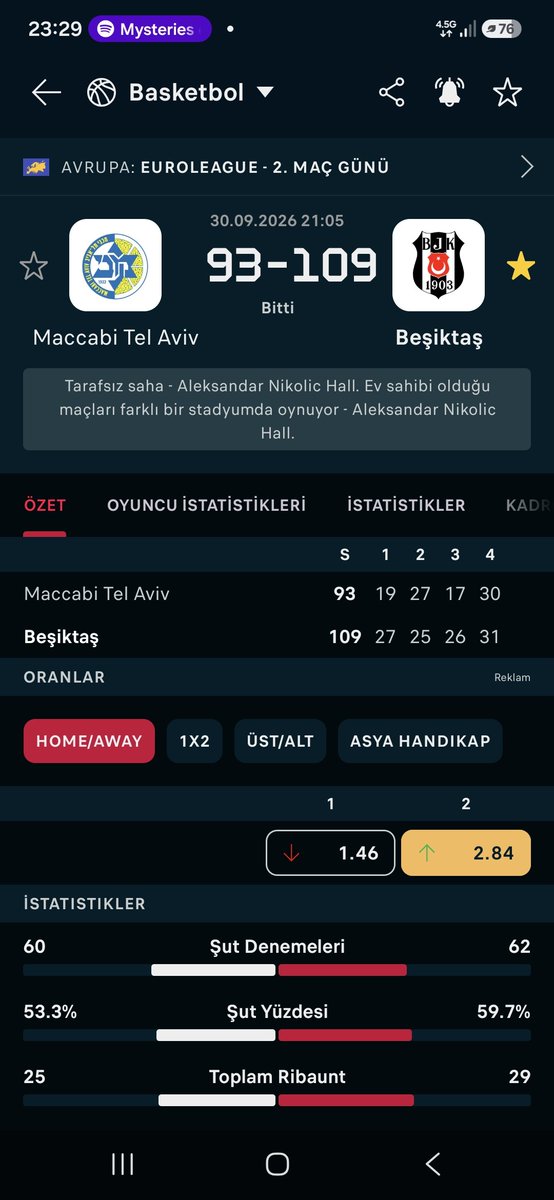 alpay_179's tweet photo. @IsraelMFA @UN 🐿😎 https://t.co/4RqgyUE1Yh