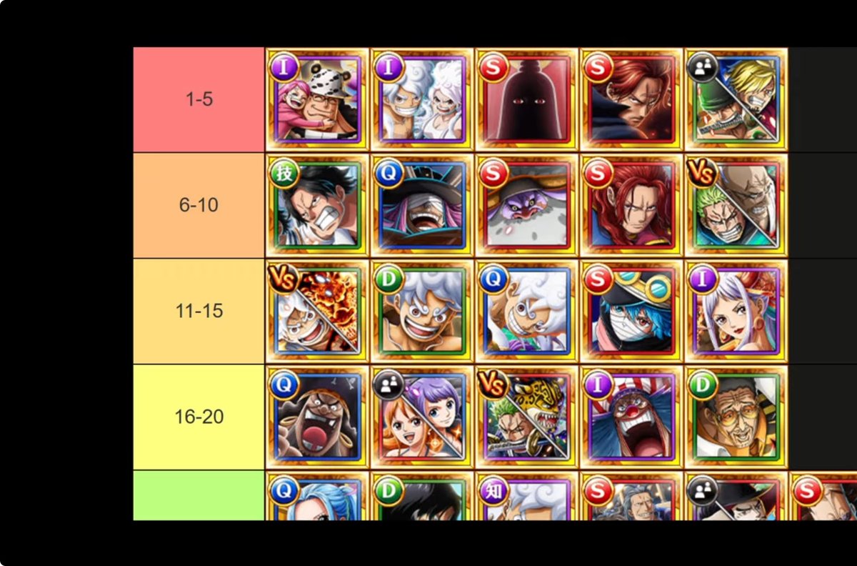 Storemagasin's tweet photo. @4zurrrr @Kensei_FR @captainpapii Guette le top 15 ça va tout les persos ont plus de 3mois y’a que shamrock loki et gunko de récent et tu peux jouer sans https://t.co/FQiMIbShX6