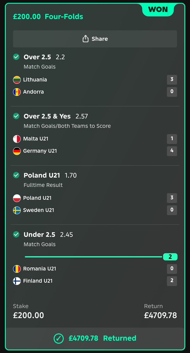Footytipsterlab's tweet photo. 🔥 23/1 WEDNESDAY ACCA = KABOOOOOOOOOMMMMM! 💥😍💰

£200 STAKE ➡️ £4,709.78 RETURN! 🤑

Another one lands in the bag! ✅🍻

Who’s joining us for the next one? 👀👇 https://t.co/vrKUxTn9zE