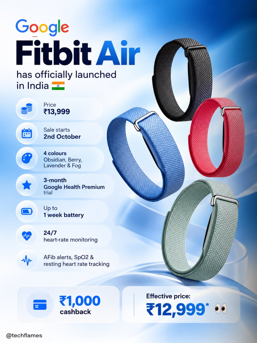 techflamess's tweet photo. Google Fitbit Air has officially launched in India 🇮🇳
₹1,000 cashback brings the effective price to ₹12,999* 👀
Sale starts October 2.
#FitbitAir #Google #TechFlames https://t.co/aY14PFBEO9