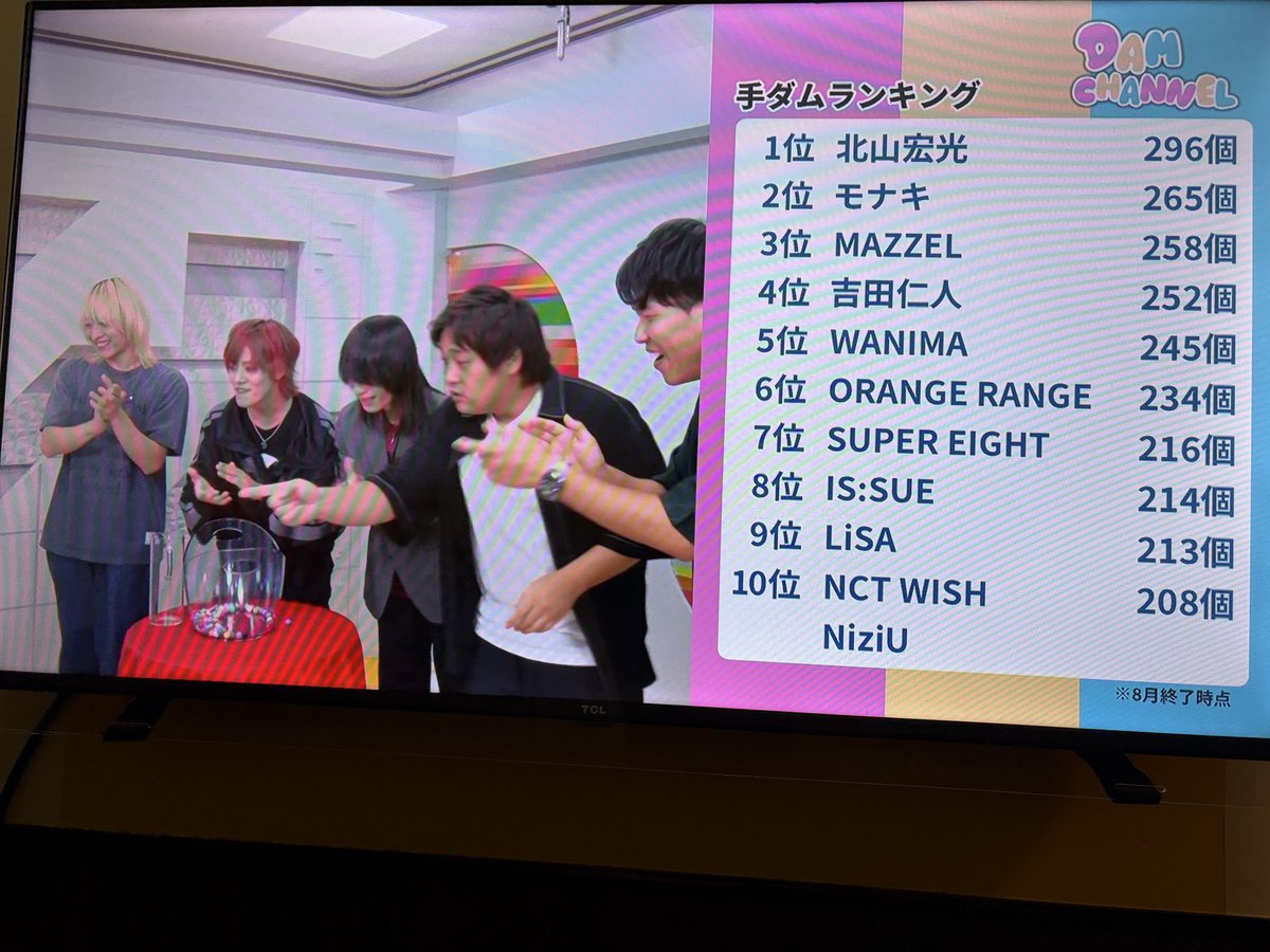 bangformyv's tweet photo. 正味2時間寝てからLIVE行って仕事して朝５時にドイツフレとカラオケきた(4ぬ)

DAMだから不遜マンやってる https://t.co/eh4vd1gVo6