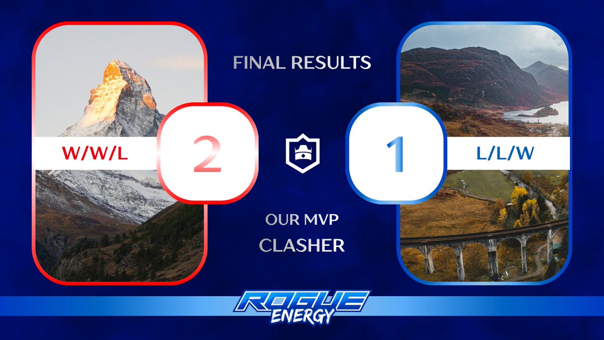 TeamScotlandCR's tweet photo. ๐ต๐๐๐๐๐ ๐๐๐ - ๐๐๐๐๐๐๐๐ต
It was a unlucky day for the kelpies losing our first ever scrim to Switzerland 2-1.๐จ๐ญ
Thanks to @MrGJC_ for filling in late! And our amazing staff that helped our players during the matches.๐
#TeamScotlandCR #ClashRoyale #CRL https://t.co/ryHqE9CP6P
