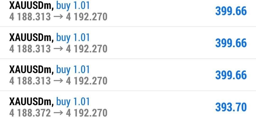 R555T5's tweet photo. 2026-09-30
$XAUUSD BUY( 4188 )✅

TARGET1 (4192)
TARGET2 (4196)
TARGET3 (4200)
TARGET4 (4204)

🚫 STOP LOSS(4178)

#XAUUSD شراء(4188)

الهدف1( 4192)
الهدف2( 4196 )
الهدف3( 4200 )
الهدف4( 4204 )

وقف الخسارة(4178)

إدارة المخاطر مهمة ✅

1 40+Pips
2 80+Pips
3 140+Pips 
4 280+pips https://t.co/l8ODpgUYo4