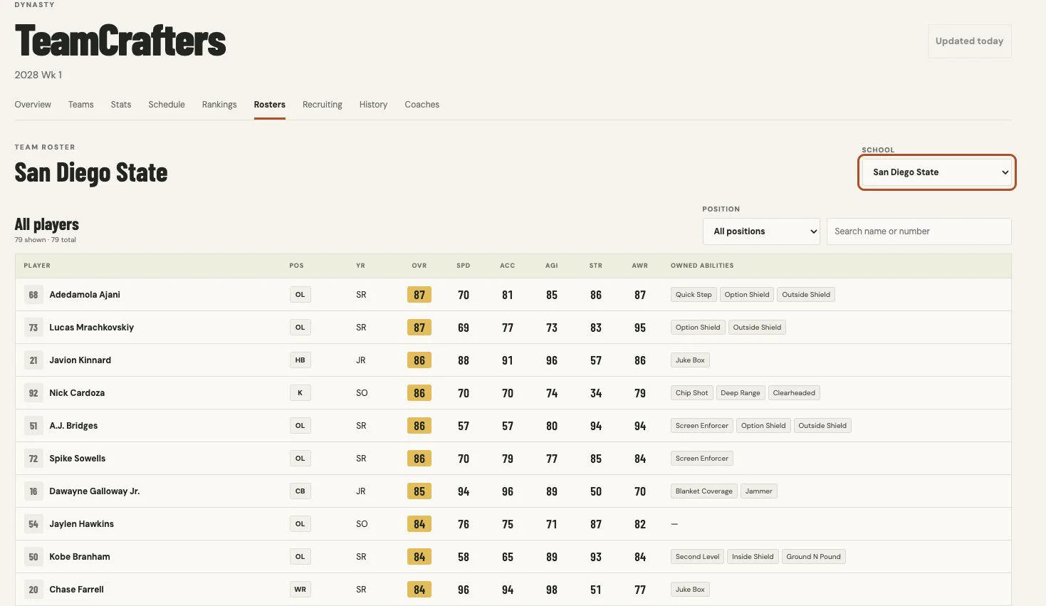 TeamCrafters.net on X: 