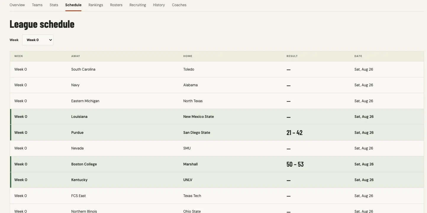 TeamCrafters.net on X: 