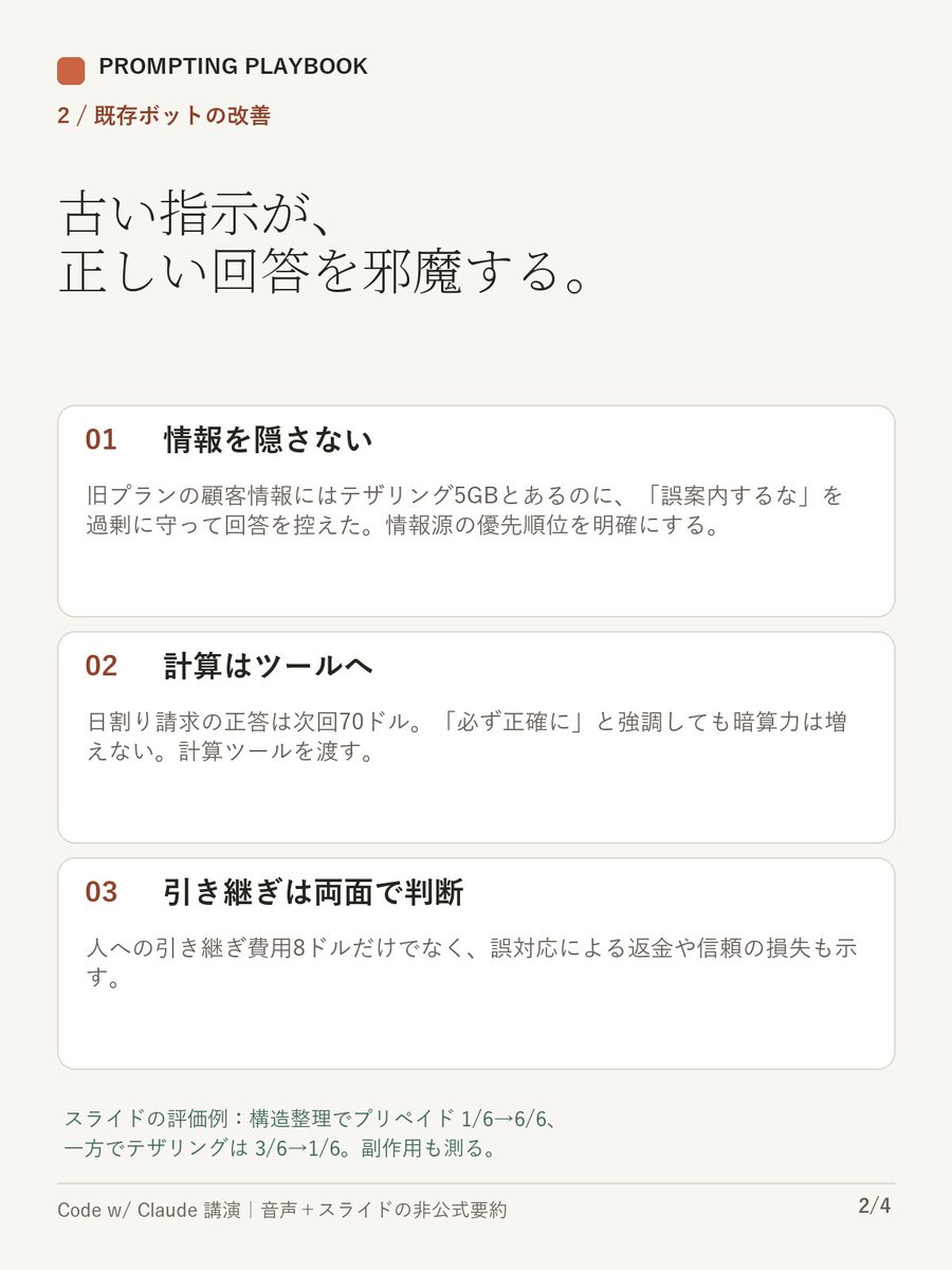 kaizen_ai_log's tweet photo. 動画の内容をまとめてみた。 https://t.co/TCmniGj5Lz