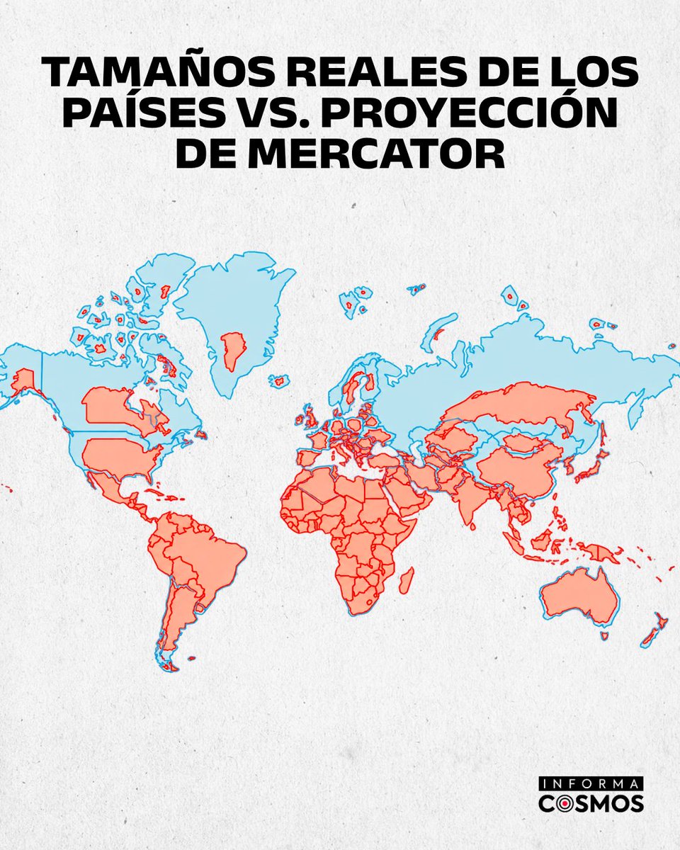 InformaCosmos's tweet photo. Durante siglos, los mapas mundiales han mostrado una visión distorsionada del tamaño real de los países debido a la proyección de Mercator.

Esta proyección conserva las formas y direcciones, útil en la navegación, pero aumenta el tamaño aparente de las regiones cercanas a los polos.

Al comparar los tamaños reales, países cercanos al ecuador mantienen una proporción más fiel, mientras que lugares a los polos aparecen mucho más grandes.