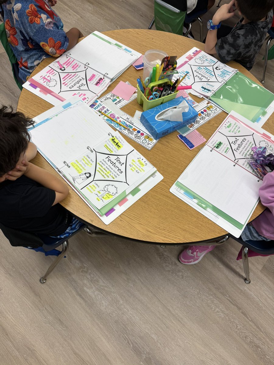 SpoonStefani's tweet photo. @ms_kretschman thank you for showcasing how your students organize their thinking and materials in 1st grade! The @AVID4College systems are so strong! @kristinleeper9 @IamBranum https://t.co/cBXBLxF9Uu