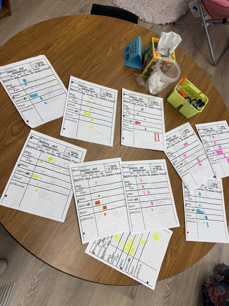 SpoonStefani's tweet photo. @ms_kretschman thank you for showcasing how your students organize their thinking and materials in 1st grade! The @AVID4College systems are so strong! @kristinleeper9 @IamBranum https://t.co/cBXBLxF9Uu