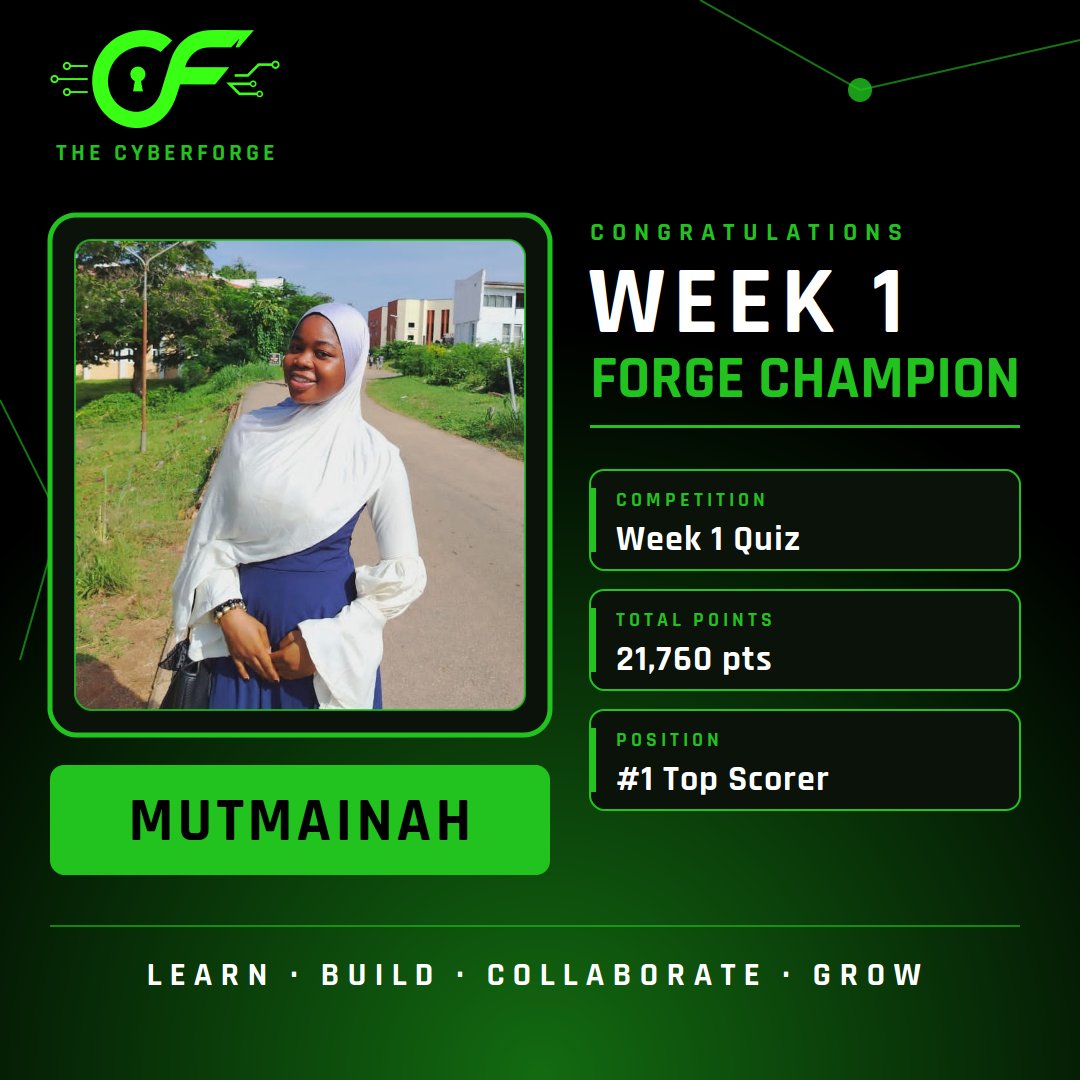 the_cyberforge's tweet photo. WEEK 1 FORGE CHAMPION 🔥🎊.

Congrats to @RaifuMutmohinat  for topping the CYBERFORGE Week 1 Quiz with 21,760 points! 

Who's taking the crown in Week 2? 

Learn. Build. Collaborate. Grow. 

#CYBERFORGE #ForgeChampion https://t.co/WkqTsXd6pg