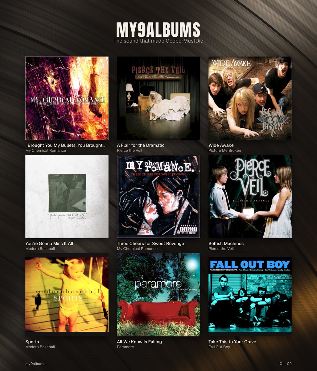 GooberMustDie's tweet photo. My 9 albums yay! Sorta in order, but these are all the artists/albums I listen to the most ;P https://t.co/SsNHreV92c