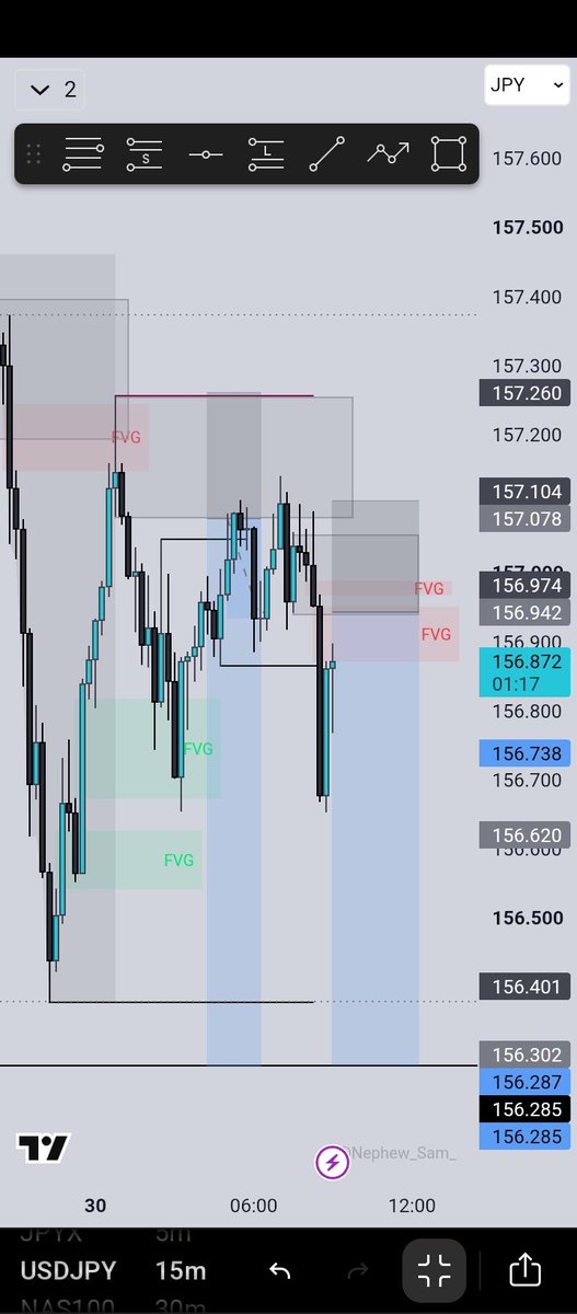XFRunorOD's tweet photo. What a day 
USDJPY https://t.co/l7wK309anA