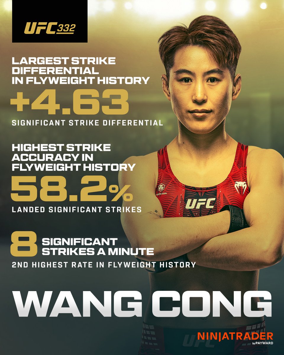 Stacked Stats 

B2YB: @​NinjaTrader 

[ #UFC332 | OCT 3 | LIVE at 8pmET on @​ParamountPlus and @​CBS ] 
 [📷](https://pbs.twimg.com/media/HTfhvyPawAAYADQ.jpg) [