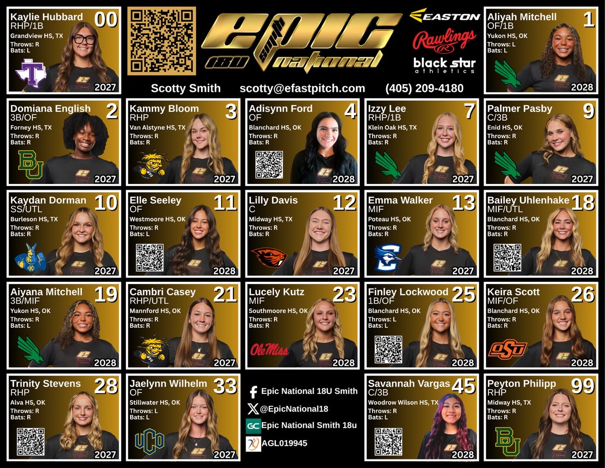 ElleSeeley's tweet photo. EPIC 18U ROSTER! #DES 
@EpicNational18 @Epic__SB 

@CoachCodyWhite @Casady_Webb @kasey_grif @shelbyhiers @djgasso @Coach_mcGuem @CoachLarissaA @CoachBradF @BUMoore @CoachJenFuller @OSUcoachG @Coach_Shippy @eeconomon @CoachBredbenner  @CoachJayGwyn @CoachMcFalls https://t.co/bvM06tOn7y