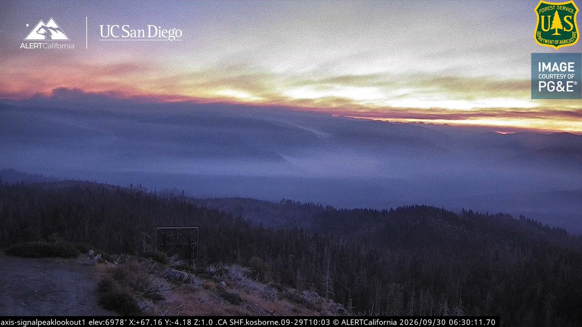 An ALERTCalifornia and UC San Diego webcam image courtesy of PG&E, showing a sunset over a forested mountain range with mist rolling through the trees; timestamped 2026/09/30 06:30:11.70.