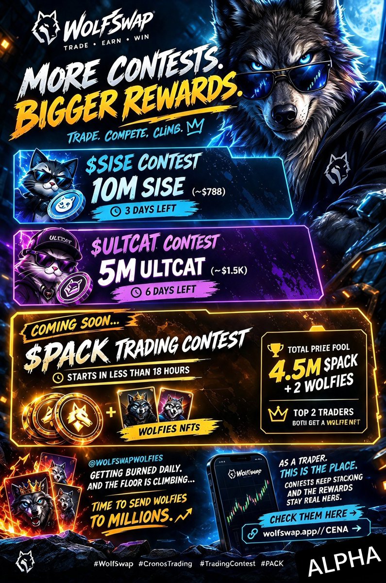 CENAonCRO's tweet photo. Good Night thankful 4 another day!
WIN w/ WOLFSWAP
๐ฅ 10M $SISE
โณ 3 DAYS
๐ฅ 5M $ULTCAT
โณ 6 DAYS
$PACK starts 17hrs
๐ 4.5M $PACK
๐บ 2 WOLFIES
Also Wolfies NFTs being burned every day Less supply ADDED VALUE
๐ https://t.co/bT7XyCTRjS
#WolfSwap #Cronos https://t.co/z4XFO9RJ1q