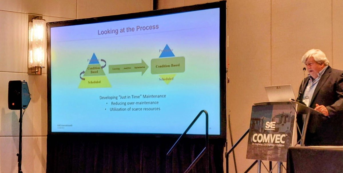 DGTechnologies's tweet photo. Mark M. presenting on prognostics and condition based maintenance in the CV303 session https://t.co/2M5v8JP6ve