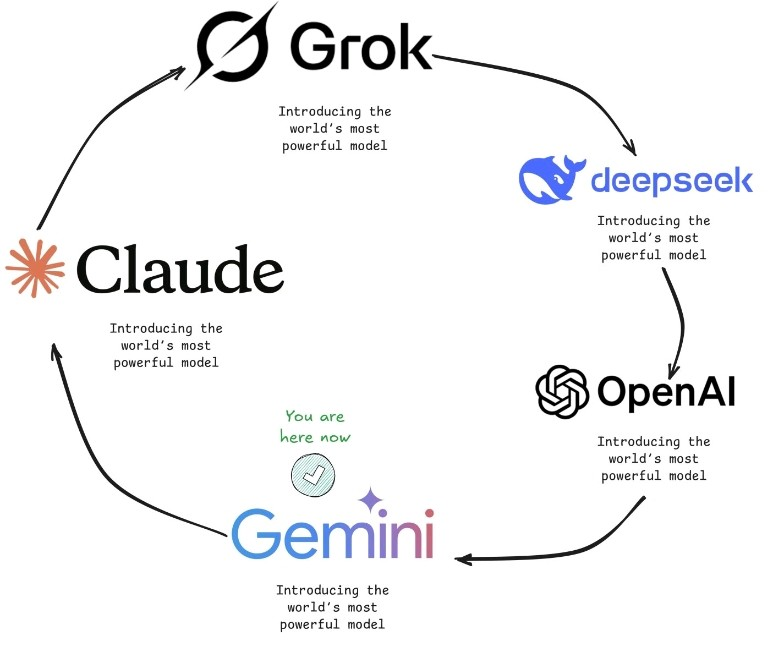 BBPronoia's tweet photo. https://t.co/HCqDP5qEhZ