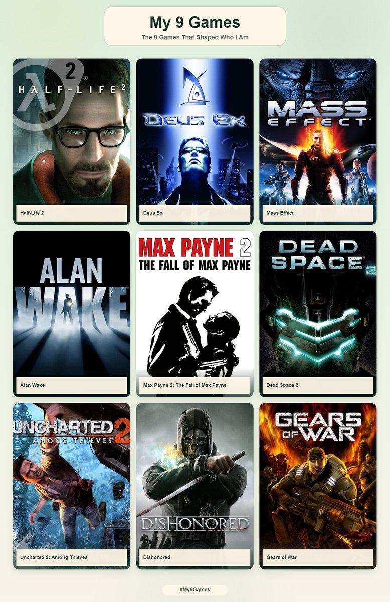 GavinUK86's tweet photo. My 9 games... https://t.co/CsykLpUiE8