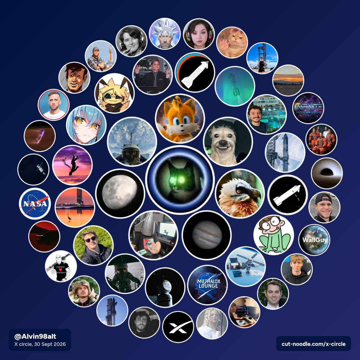 Alvin98alt's tweet photo. Hello circle! https://t.co/PhNIS1OeMX