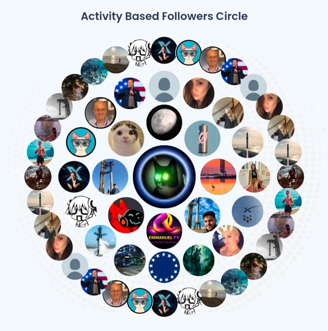 Alvin98alt's tweet photo. Hello circle! https://t.co/PhNIS1OeMX