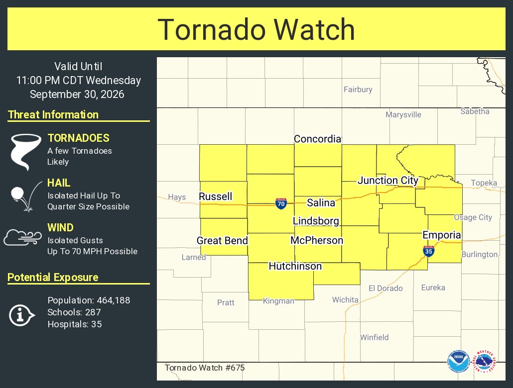NWSWichita's tweet photo. A tornado watch has been issued for parts of Kansas until 11 PM CDT https://t.co/L30AnF3TB4