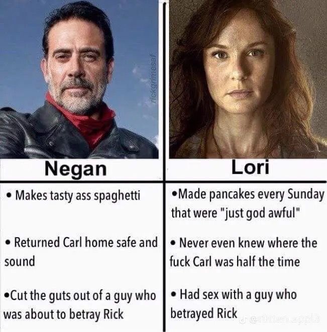 lastknightalive's tweet photo. yet more proof of the stupid side of the twd fandom, comparing lori to NEGAN 💀💀💀 https://t.co/6TPlVnJXCy