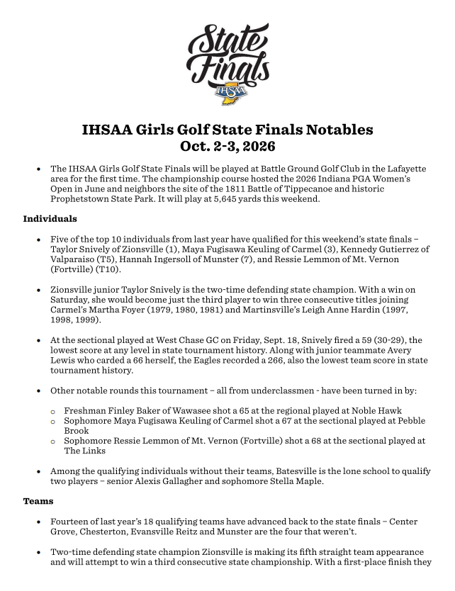 IHSAA1's tweet photo. #IHSAA Girls Golf State Finals Notables!
🏆⛳️ @indianahsgolf @IndianaGolf 

ℹ️https://t.co/dRusgklRp8 https://t.co/McoHVlt1SJ