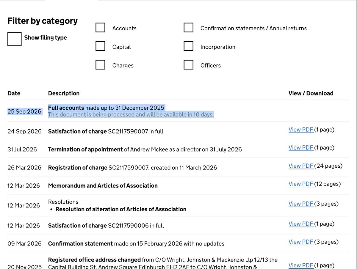 dizaq1's tweet photo. Excited to check out these filings in a couple of days. Maybe there is some new info on $SIVE in there.

They submitted them 5 days before the deadline and now I am waiting on the pdf to become viewable. There could be some clues on $SIVE's fab expansion in there, among anything else I can find.

Follow me so you know when I post the analysis.